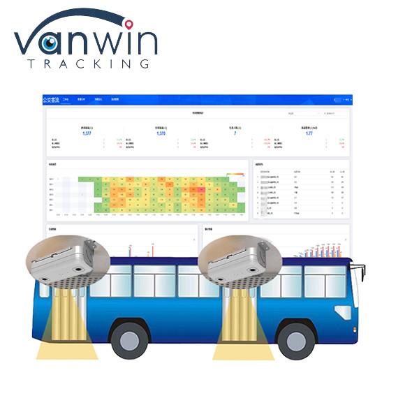 NEW Bus Passenger Counting Camera People Counting System Digital Tally Counter