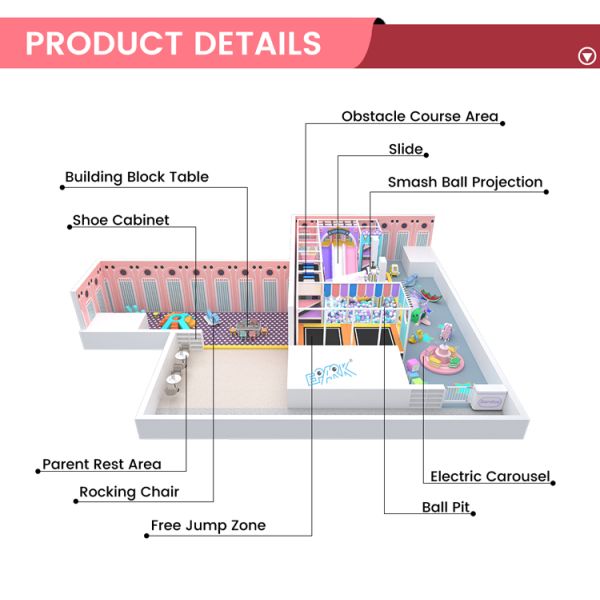 Soft Playground Park 258㎡ – Custom Indoor Playground with Full One-Stop Service
