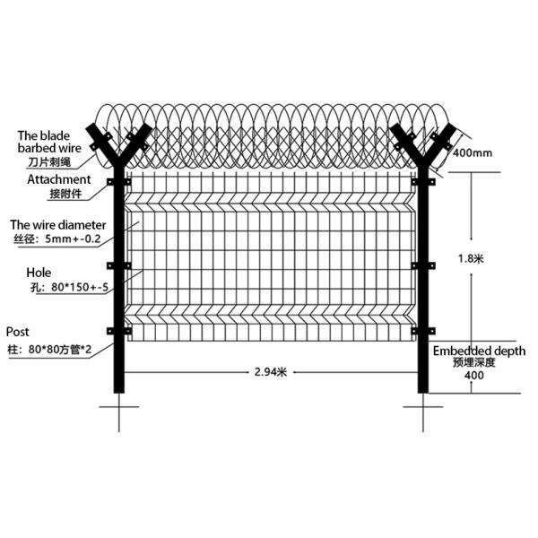 Движение дорога Стальной барьер оцинкованный колючей проволоки ограждения с порошкообразным покрытием защиты