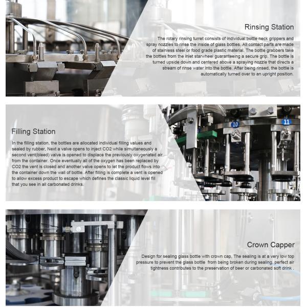 Полная линия carbonated вода CSD соды заполняя машинное оборудование 36000BPH безалкогольного напитка разлила carbonated машину по бутылкам завалки напитка