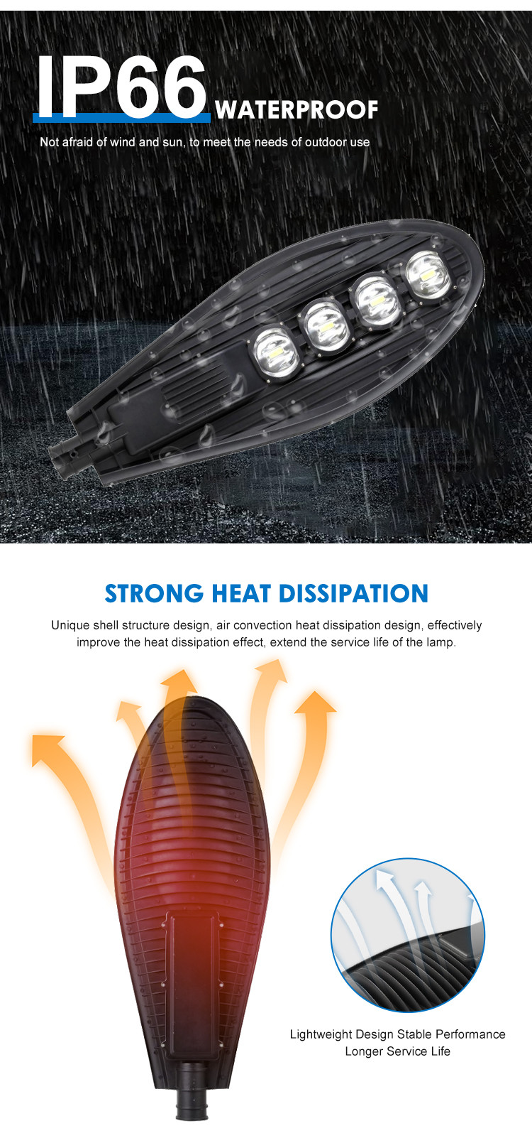 50w/100w/150w/200w/250w Высокомощный уличный фонарь IP66 AC 85-265V