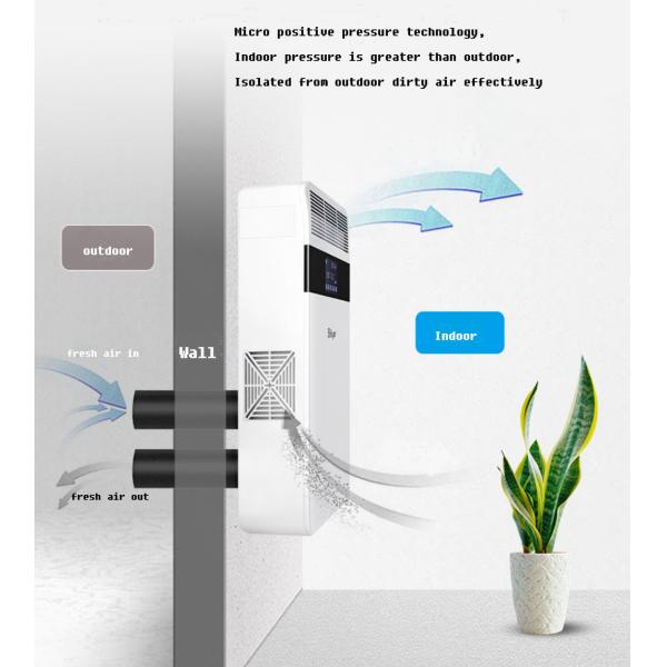Стена PM2.5 Formaldhyde установила вентилятор свежего воздуха 106 CFM