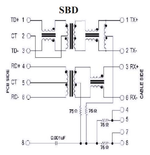 ARJ11B-MASBD-LU2 RJ45 Single Port 1 x 10/100 Mbit Ethernet PCB Mounting Rj45