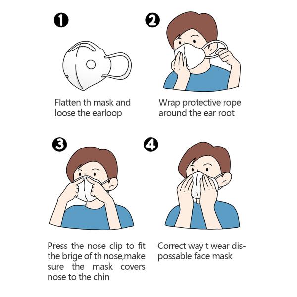 Голубая маска не сплетенной ткани 50pcs Earloop лицевых щитков гермошлема BFE устранимая медицинская