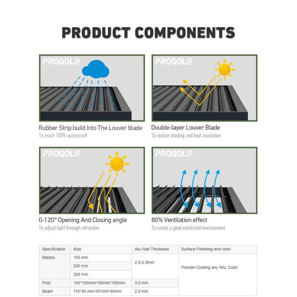 Outdoor Garden Modern Aluminum Pergola Covers Louver Roof Waterproof