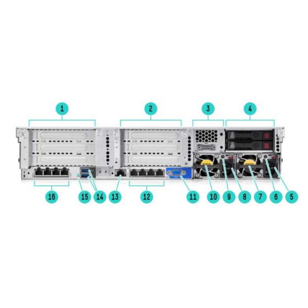 Rackmount 800W HPE Storage Server DL380 Gen9 8SFF+2SFF