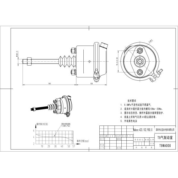 Барабанное торможение Сервисная тормозная камера T9 OEM 4231029000 -40 80 градусов Цельсия Температура окружающей среды