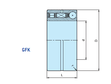 R&B high quality Sprag Clutch GFK25 one way clutch bearing
