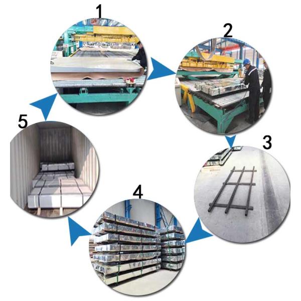 Las hojas de hierro galvanizadas planas de 100 mm - 4200 mm