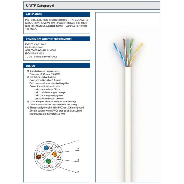 Single Jacket Cat5e Outdoor Lan Cable Bare Cooper FTP Oil Filled