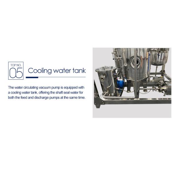 Evaporador en capa delgada de acero inoxidable de la alta velocidad de la evaporación