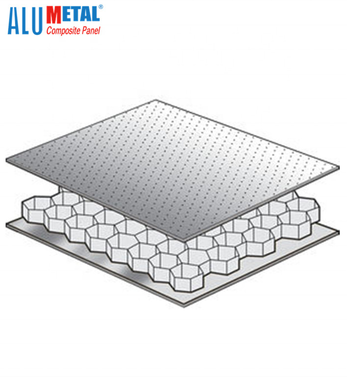 покрытия мельницы панели сота 1220x2440mm 3mm ACM легковес 3003 алюминиевого составной