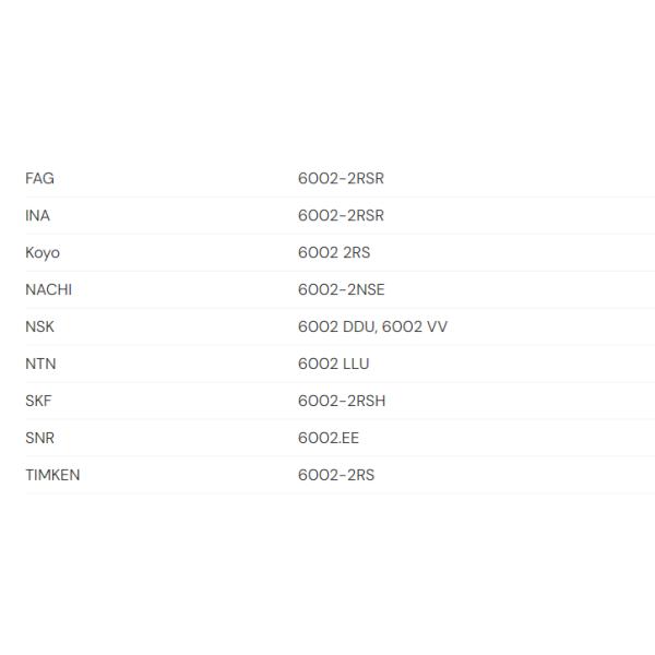 6002 2RS Single Row Deep Groove Ball Bearing