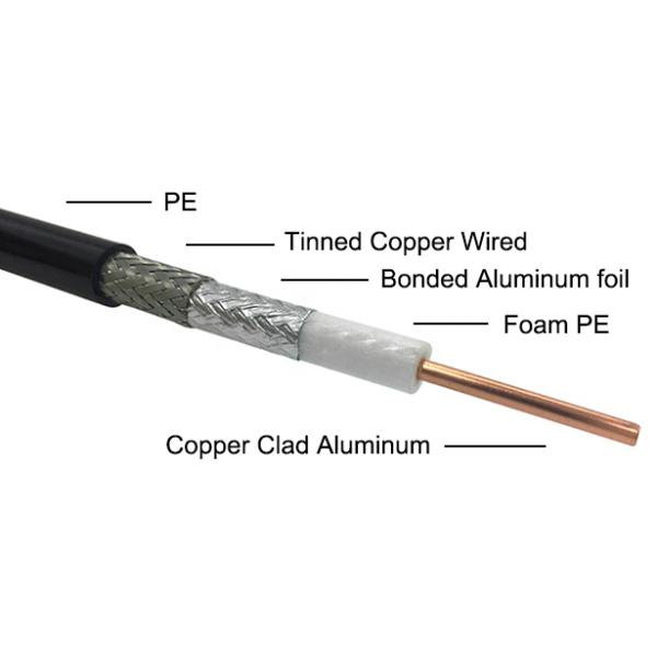 90dB RF Shielding 8D-FB CNT-400 LMR400 Coaxial Aerial Cable