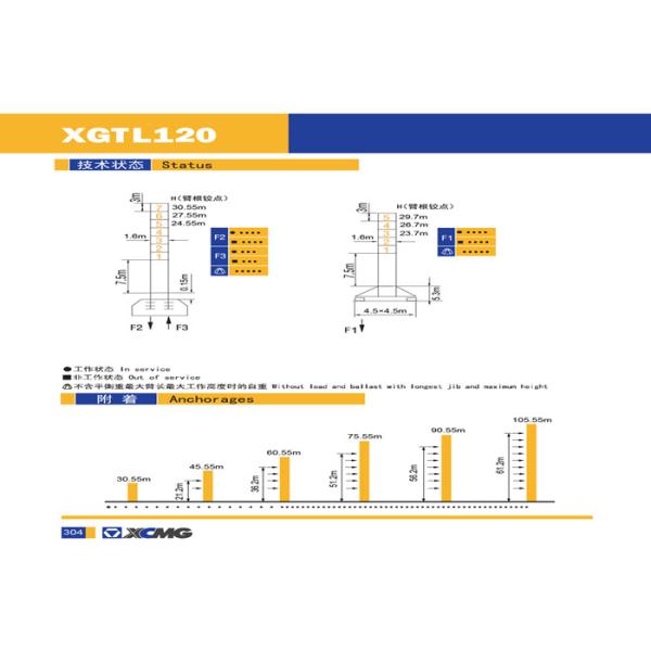 XCMG 8 Ton Luffing Tower Crane 50 Meters XGTL120