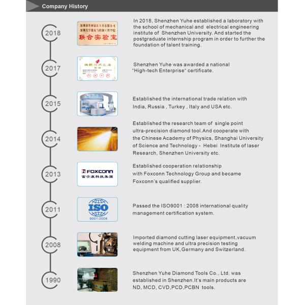 торцевая фреза карбида каннелюры хвостовика 2 0.5mm 3mm