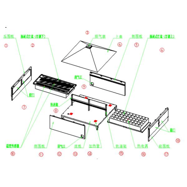 Light Testing Equipment LED Aging Test Device 1000 Hours Test Duration