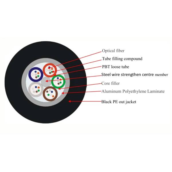 4 6 8 12 24 36 48 Core Aerial Duct Armored GYTA Fiber Optic Cable Outdoor