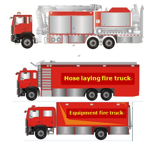 Пожарные машины международного водоснабжения большие, сила тележки 400ХП пожарной службы