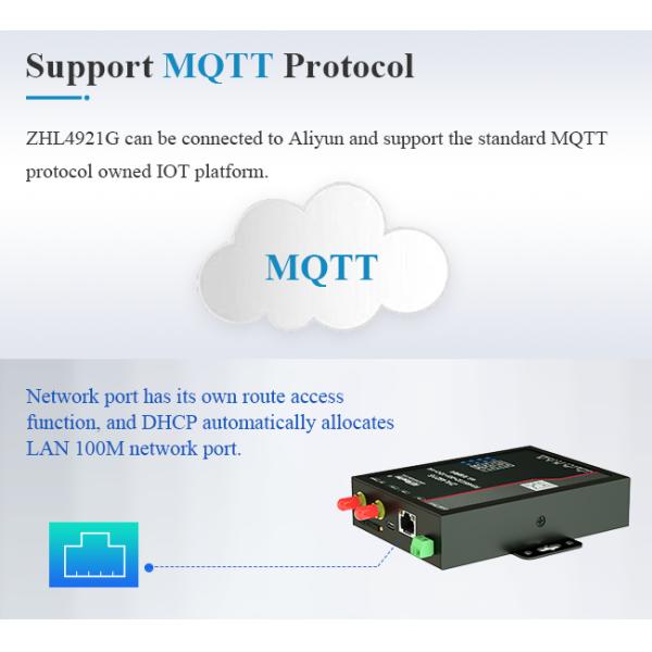 Маршрутизатор IOT Rs485 Lte 4g с антенной GPS для располагать GPS