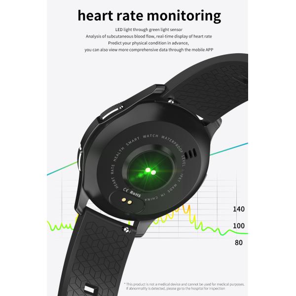 Изготовитель самого ходового товара Амазонки резвится люди фитнеса женщины делают дозор водостойким спорт умный