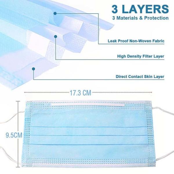 White Blue Coloe Disposable Safety Mask , Disposable Pollution Mask Anti Virus
