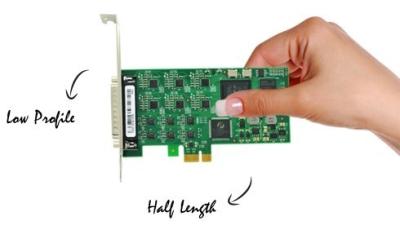 6 Channel Full D1 Realtime Video Audio Capture Card