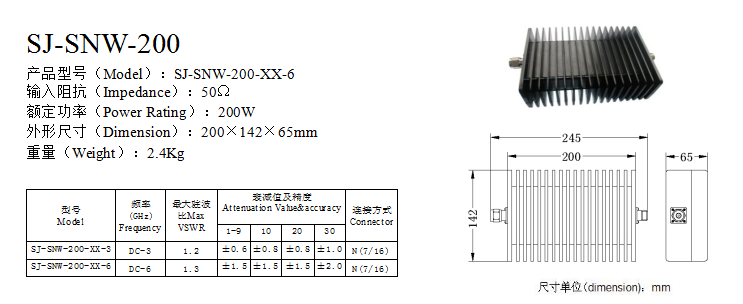 амортизаторы 200w 50ohm коаксиальные фиксированные