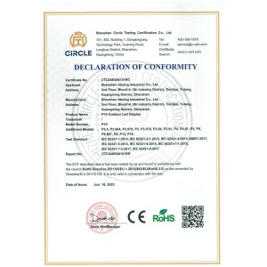 Shenzhen Abxing Industrial Co., Ltd. Certifications