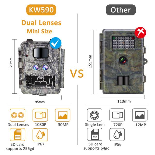 Cámara de vigilancia KW591 sin resplandor con sensores dobles 1080P impermeable IP67 0.4s activa hasta 512GB de almacenamiento para la caza
