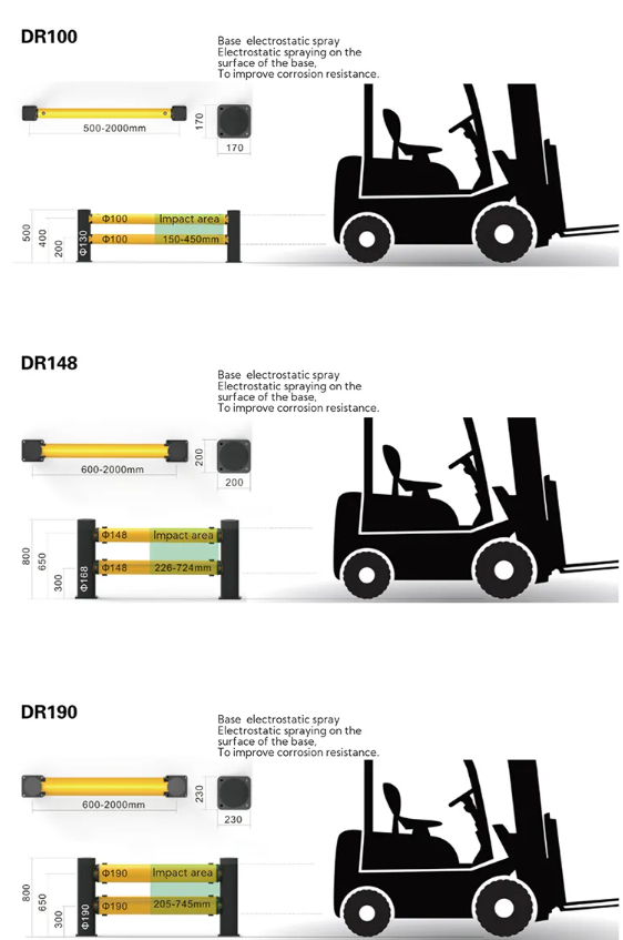 Rack End Protector Flexible Safety Barrier Impact Absorbing Safety Barrier