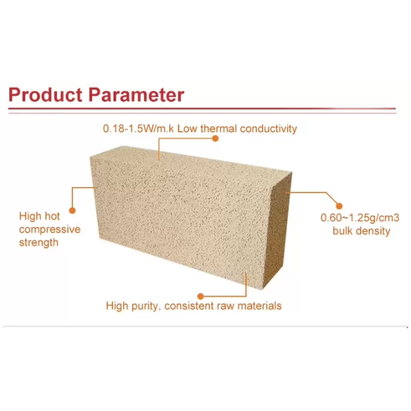 Lightweight High Alumina Insulation Brick LG-0.5 To LG-1.2 Grade For Furnace