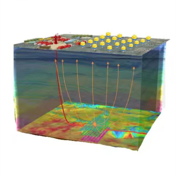 Wireless Seismic Recorder with IP68 Waterproof Rating and 24-bit ADC Resolution for Real-time Data Transmission