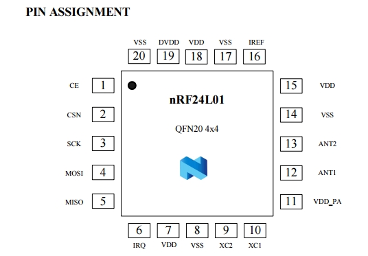 NRF24L01 Integrated Circuit Chip Single chip 2.4 GHz Transceiver