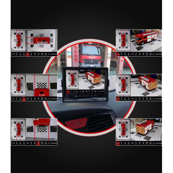 Wide Angle Blind Spot Camera System with HD 1080P, 4 Cameras