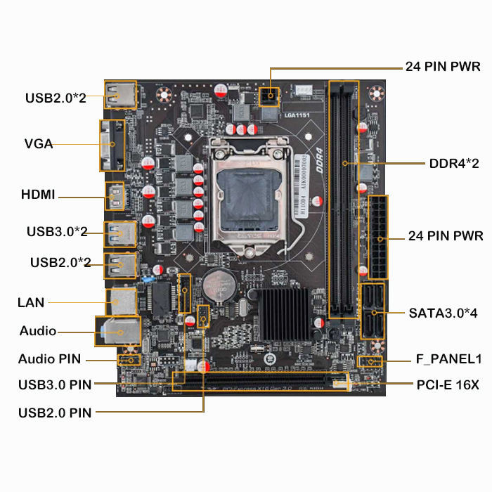 Материнская плата Intel для настольных ПК H110 H110m LGA1151 DDR4 I5 I7 Процессор 2133 МГц 2400 МГц
