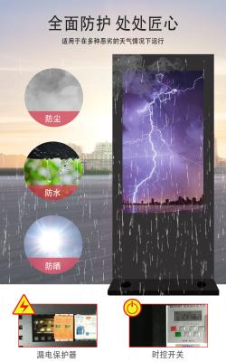Outdoor Exterior Electronic Displays in Silver The Ultimate Solution for Your Advertising Needs