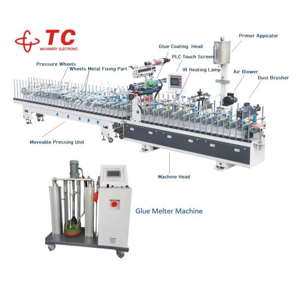 TC Machinery Company Low Price PVC Film Speaker Board PUR Hot Glue Profile Wrapping Machine