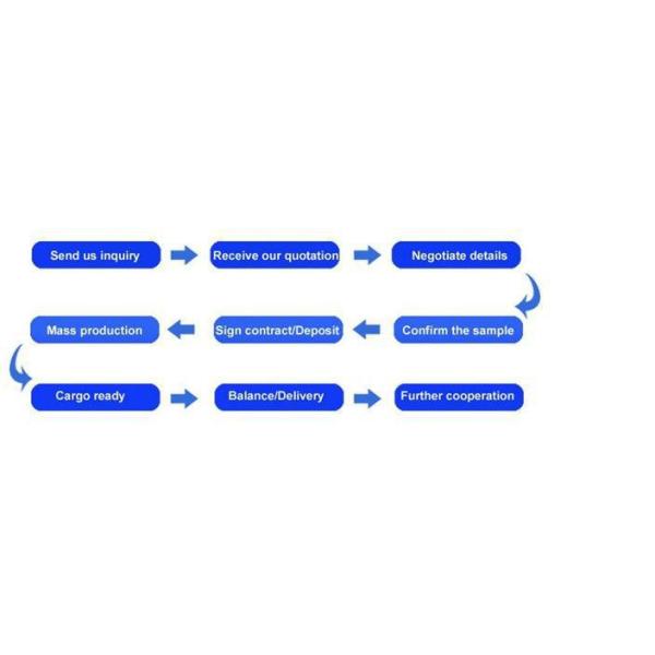 Spring Loaded Cable Reel | RUIWOR