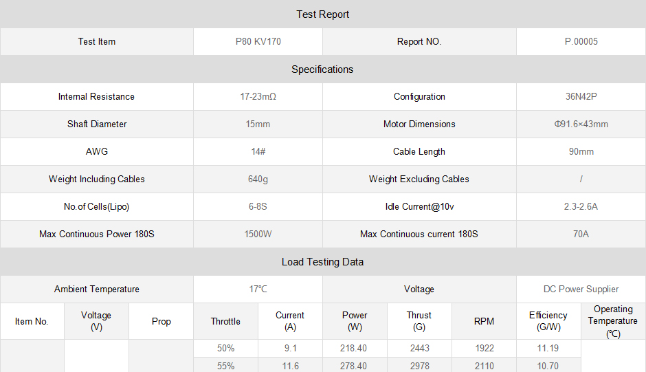 Wholesale T-motor P80 KV100/120/170 Agriculture Brushless Motor High Power Thrust And Performance For UAV Airplane Module