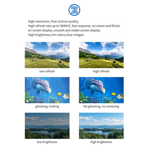 Original Indoor Rental LED Screen P2.9 P2.6 P3.91 P4.81 2.9mm Advertising LED Video Wall