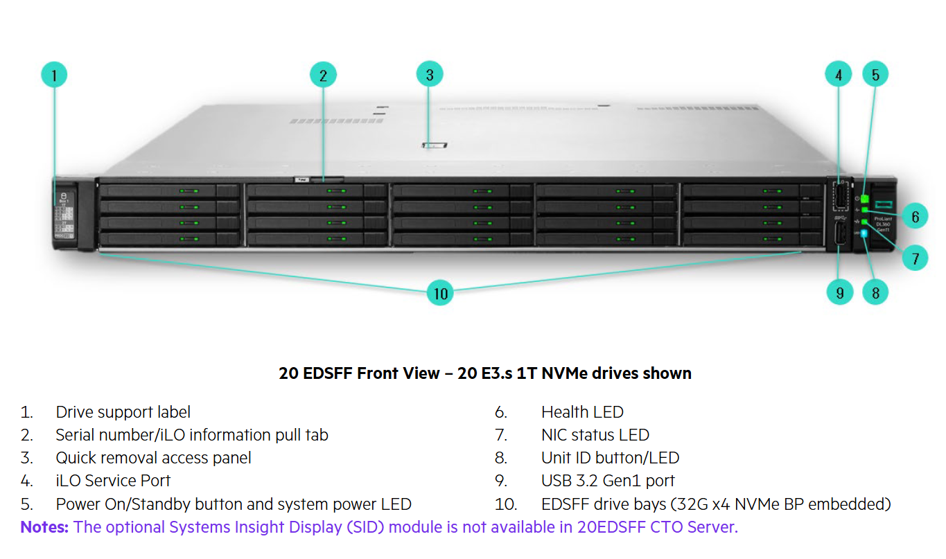 HPE DL360 Gen11 Rack Server Xeon CPU Raid Card Персонализированный сервер Оригинальный HPE 1U Rack Server 867959-B21 DL360 G10
