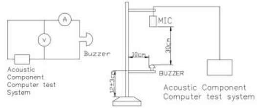 ABS Ultrasonic Transducer Speaker 25KHZ Piezo Horn Loudspeaker for Rat Repellent and Pest Control