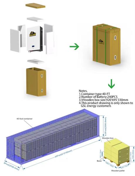 48V 51.2V LiFePO4 Bateria 200Ah 300Ah 400Ah 15kWh 20kWh Para armazenamento de energia solar
