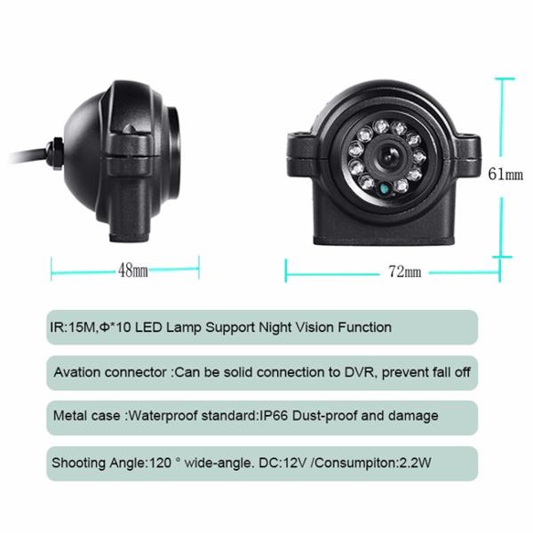 Система камеры CCTV корабля контроля 120 градусов с обслуживанием OEM Dvr