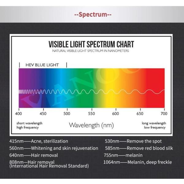 IPL OPT SHR Laser Hair Removal Equipment / Multifunction Beauty Machine