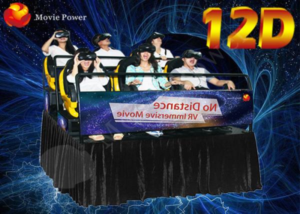 simulateur de cinéma de réalité virtuelle de 7D 9D 12D avec le système dynamique électrique de 3 DOF