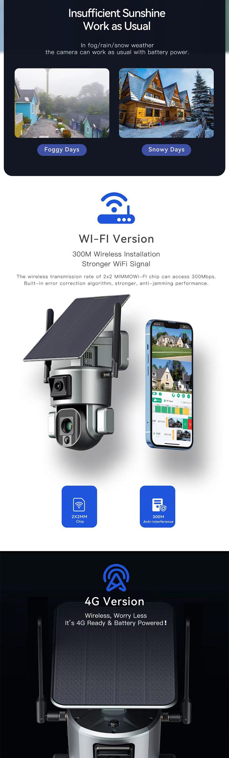 4K Dual Screen HD Solar Power Camera Wifi 10X Optical Zoom IP Camera PTZ CCTV Outdoor Camera with Night Vision