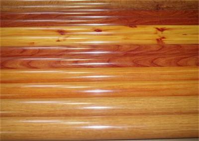 Water Based Acrylic Emulsion With High Film Transparency Gloss And Fullness For Wood Coating