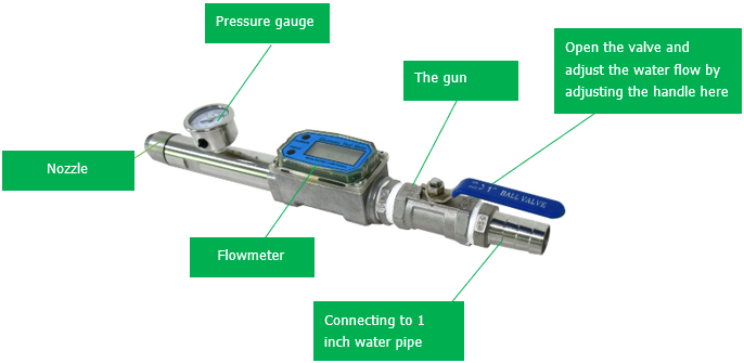 IEC 60529 IPX5-IPX6 Two In One Water Ingress Test Jet Nozzle With Digital Flow Meter